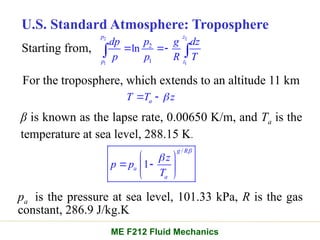 U.S. Standard Atmosphere: Troposphere
Starting from,
For the troposphere, which extends to an altitude 11 km
β is known as the lapse rate, 0.00650 K/m, and Ta is the
temperature at sea level, 288.15 K.
pa is the pressure at sea level, 101.33 kPa, R is the gas
constant, 286.9 J/kg.K
2 2
1 1
2
1
ln
p z
p z
p
dp g dz
p p R T
 
 
a
T T z

 
/
1
g R
a
a
z
p p
T


 
 
 
 
ME F212 Fluid Mechanics
 