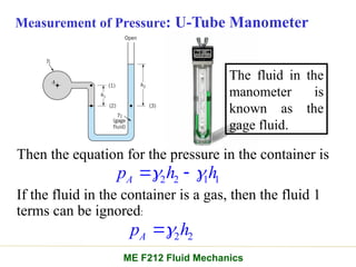 Measurement of Pressure: U-Tube Manometer
Then the equation for the pressure in the container is
If the fluid in the container is a gas, then the fluid 1
terms can be ignored:
The fluid in the
manometer is
known as the
gage fluid.
2 2 1 1
A
p h h
 
 
2 2
A
p h


ME F212 Fluid Mechanics
 