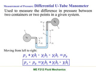 Measurement of Pressure: Differential U-Tube Manometer
Used to measure the difference in pressure between
two containers or two points in a given system.
Moving from left to right:
1 1 2 2 3 3
2 2 3 3 1 1
A B
A B
p h h h p
p p h h h
  
  
   
   
ME F212 Fluid Mechanics
 