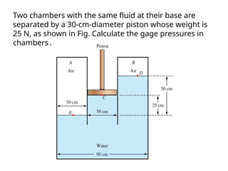 Two chambers with the same fluid at their base are
separated by a 30-cm-diameter piston whose weight is
25 N, as shown in Fig. Calculate the gage pressures in
chambers A and B.
 