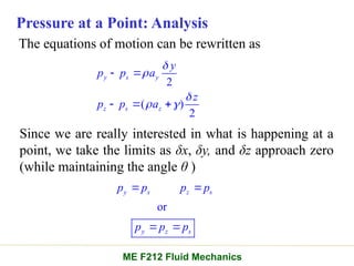 The equations of motion can be rewritten as
Pressure at a Point: Analysis
2
( )
2
y s y
z s z
y
p p a
z
p p a



 
 
  
Since we are really interested in what is happening at a
point, we take the limits as δx, δy, and δz approach zero
(while maintaining the angle θ )
or
y s z s
y z s
p p p p
p p p
 
 
ME F212 Fluid Mechanics
 