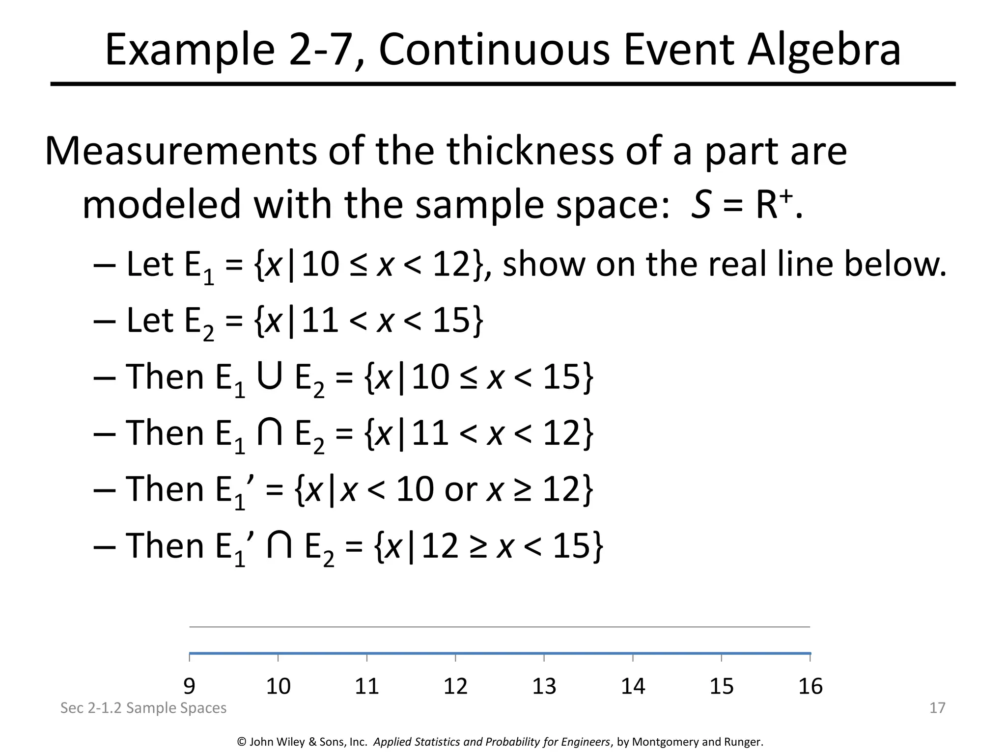 © John Wiley & Sons, Inc. Applied Statistics and Probability for Engineers, by Montgomery and Runger.
Example 2-7, Continuous Event Algebra
Measurements of the thickness of a part are
modeled with the sample space: S = R+.
– Let E1 = {x|10 ≤ x < 12}, show on the real line below.
– Let E2 = {x|11 < x < 15}
– Then E1 E2 = {x|10 ≤ x < 15}
– Then E1 E2 = {x|11 < x < 12}
– Then E1’ = {x|x < 10 or x ≥ 12}
– Then E1’ E2 = {x|12 ≥ x < 15}
Sec 2-1.2 Sample Spaces 17
9 10 11 12 13 14 15 16
 