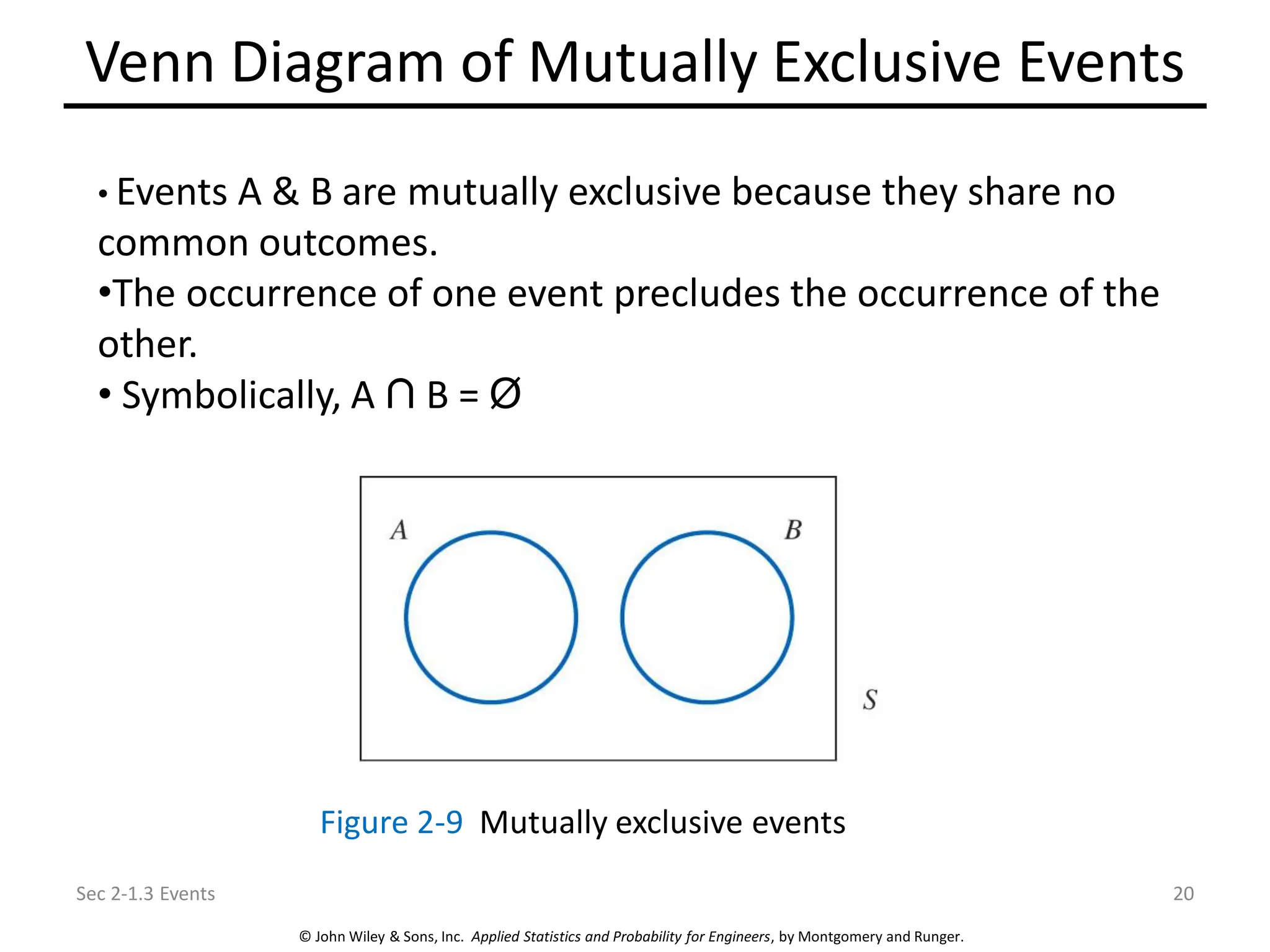 © John Wiley & Sons, Inc. Applied Statistics and Probability for Engineers, by Montgomery and Runger.
Venn Diagram of Mutually Exclusive Events
Sec 2-1.3 Events 20
• Events A & B are mutually exclusive because they share no
common outcomes.
•The occurrence of one event precludes the occurrence of the
other.
• Symbolically, A B = Ø
Figure 2-9 Mutually exclusive events
 