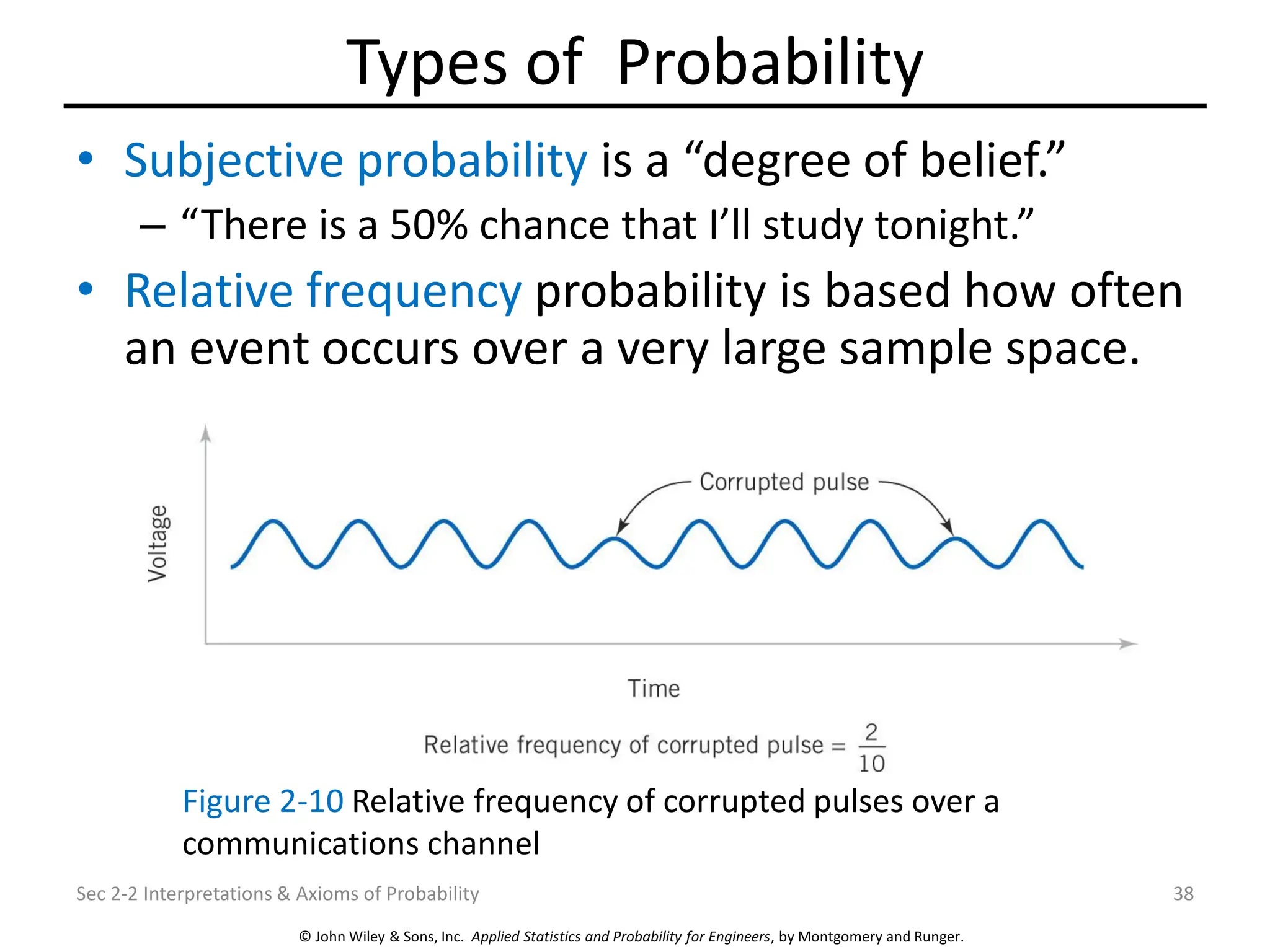 © John Wiley & Sons, Inc. Applied Statistics and Probability for Engineers, by Montgomery and Runger.
Types of Probability
• Subjective probability is a “degree of belief.”
– “There is a 50% chance that I’ll study tonight.”
• Relative frequency probability is based how often
an event occurs over a very large sample space.
Sec 2-2 Interpretations & Axioms of Probability 38
Figure 2-10 Relative frequency of corrupted pulses over a
communications channel
 