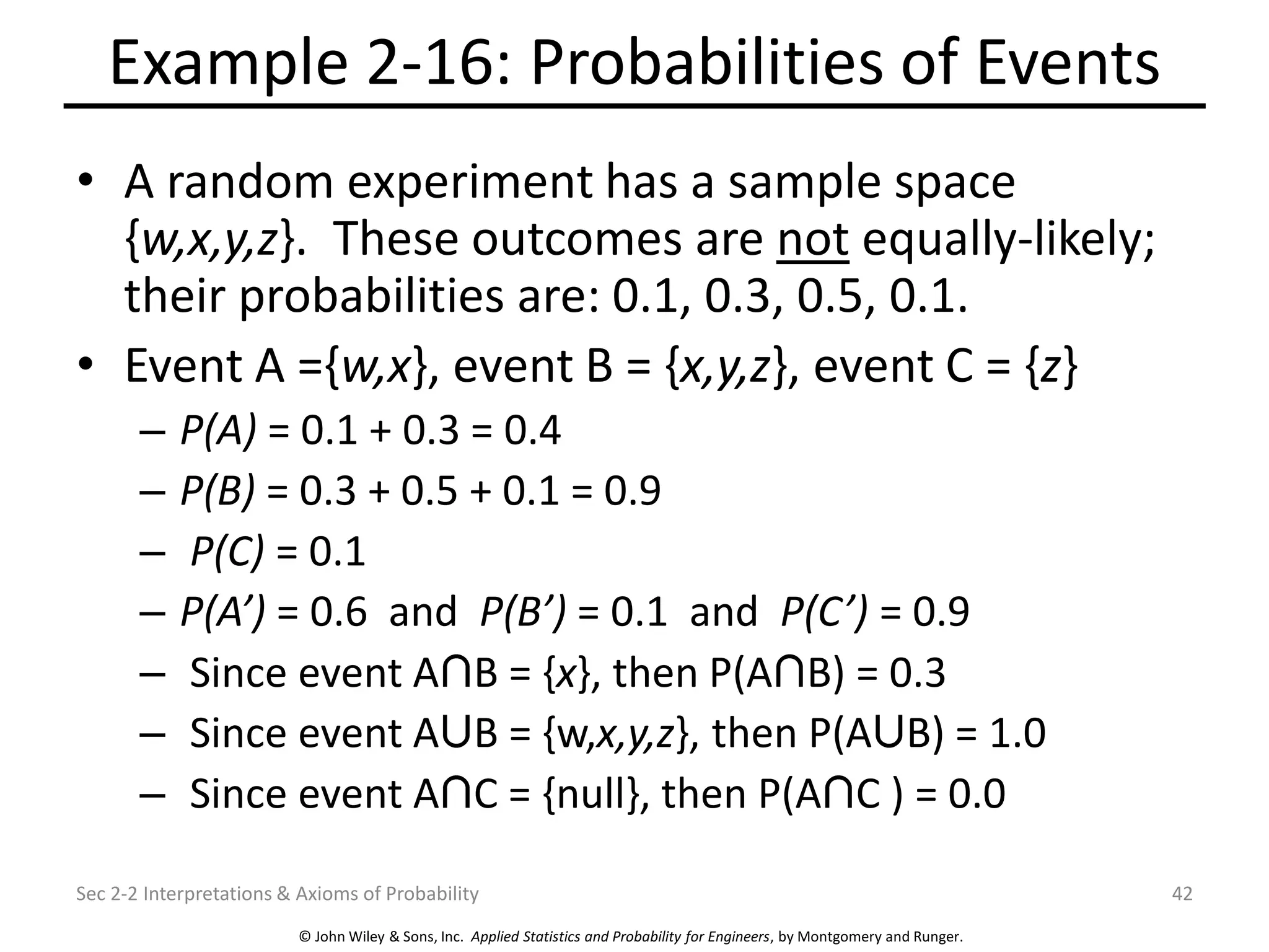 © John Wiley & Sons, Inc. Applied Statistics and Probability for Engineers, by Montgomery and Runger.
Example 2-16: Probabilities of Events
• A random experiment has a sample space
{w,x,y,z}. These outcomes are not equally-likely;
their probabilities are: 0.1, 0.3, 0.5, 0.1.
• Event A ={w,x}, event B = {x,y,z}, event C = {z}
– P(A) = 0.1 + 0.3 = 0.4
– P(B) = 0.3 + 0.5 + 0.1 = 0.9
– P(C) = 0.1
– P(A’) = 0.6 and P(B’) = 0.1 and P(C’) = 0.9
– Since event A B = {x}, then P(A B) = 0.3
– Since event A B = {w,x,y,z}, then P(A B) = 1.0
– Since event A C = {null}, then P(A C ) = 0.0
Sec 2-2 Interpretations & Axioms of Probability 42
 