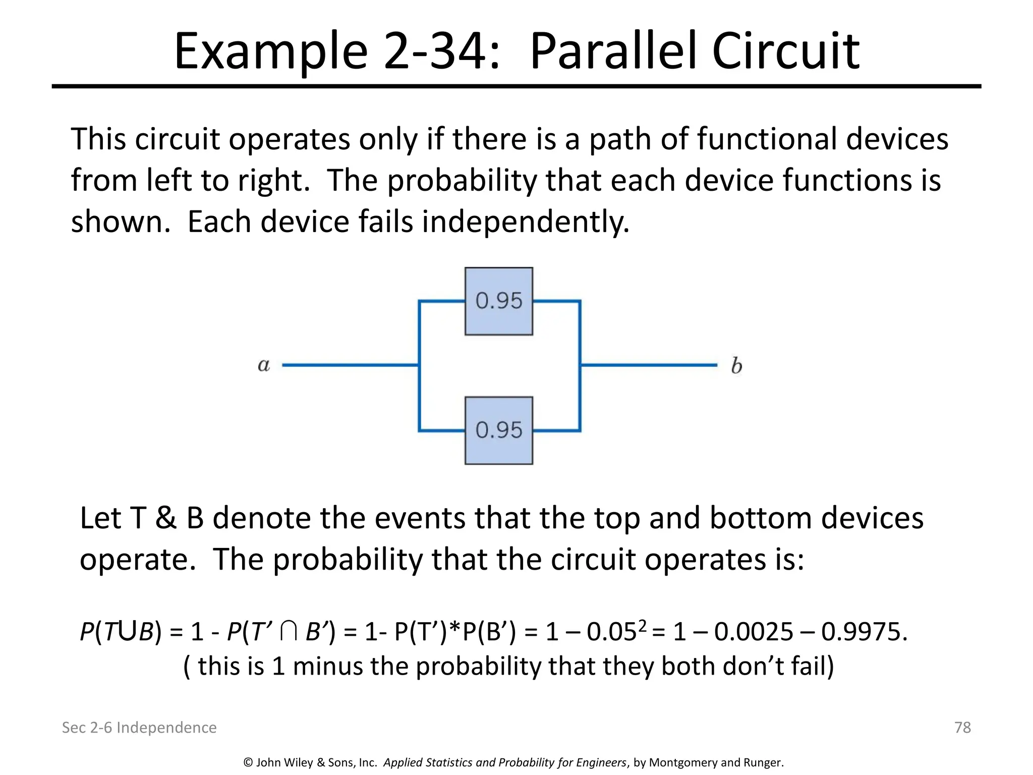 © John Wiley & Sons, Inc. Applied Statistics and Probability for Engineers, by Montgomery and Runger.
Example 2-34: Parallel Circuit
Sec 2-6 Independence 78
This circuit operates only if there is a path of functional devices
from left to right. The probability that each device functions is
shown. Each device fails independently.
Let T & B denote the events that the top and bottom devices
operate. The probability that the circuit operates is:
P(T B) = 1 - P(T’ B’) = 1- P(T’)*P(B’) = 1 – 0.052 = 1 – 0.0025 – 0.9975.
( this is 1 minus the probability that they both don’t fail)
 