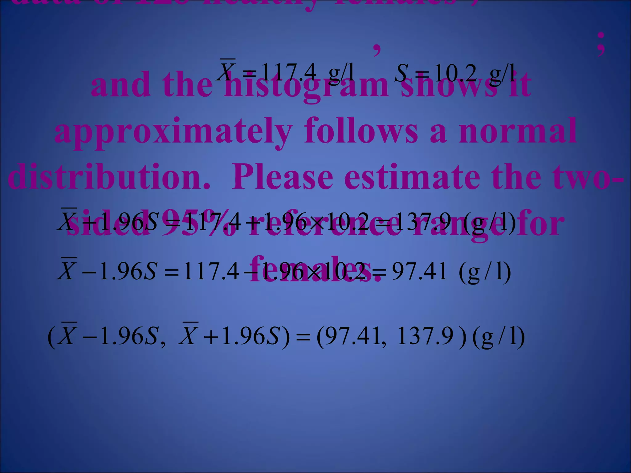 Example  Based on the hemoglobin data of  120  healthy females ，  ,  ; and the histogram shows it  approximately follows a normal distribution.  Please estimate the two-sided 95% reference range for females. 