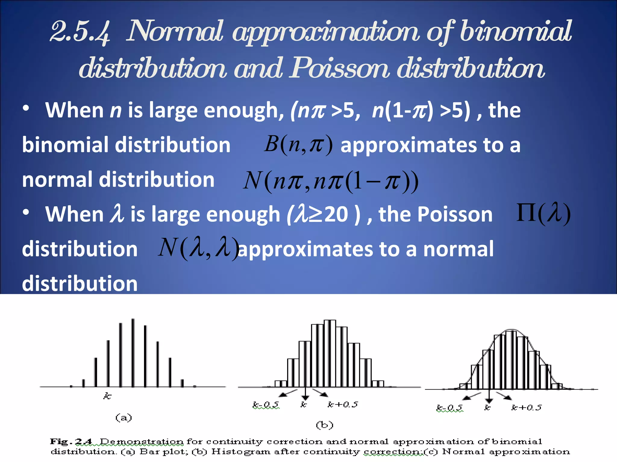 2.5.4  Normal approximation of binomial distribution and Poisson distribution When  n  is large enough,  (n    >5,  n (1-  ) >5) , the  binomial distribution  approximates to a normal distribution When     is large enough  (   20 ) , the Poisson distribution  approximates to a normal  distribution  