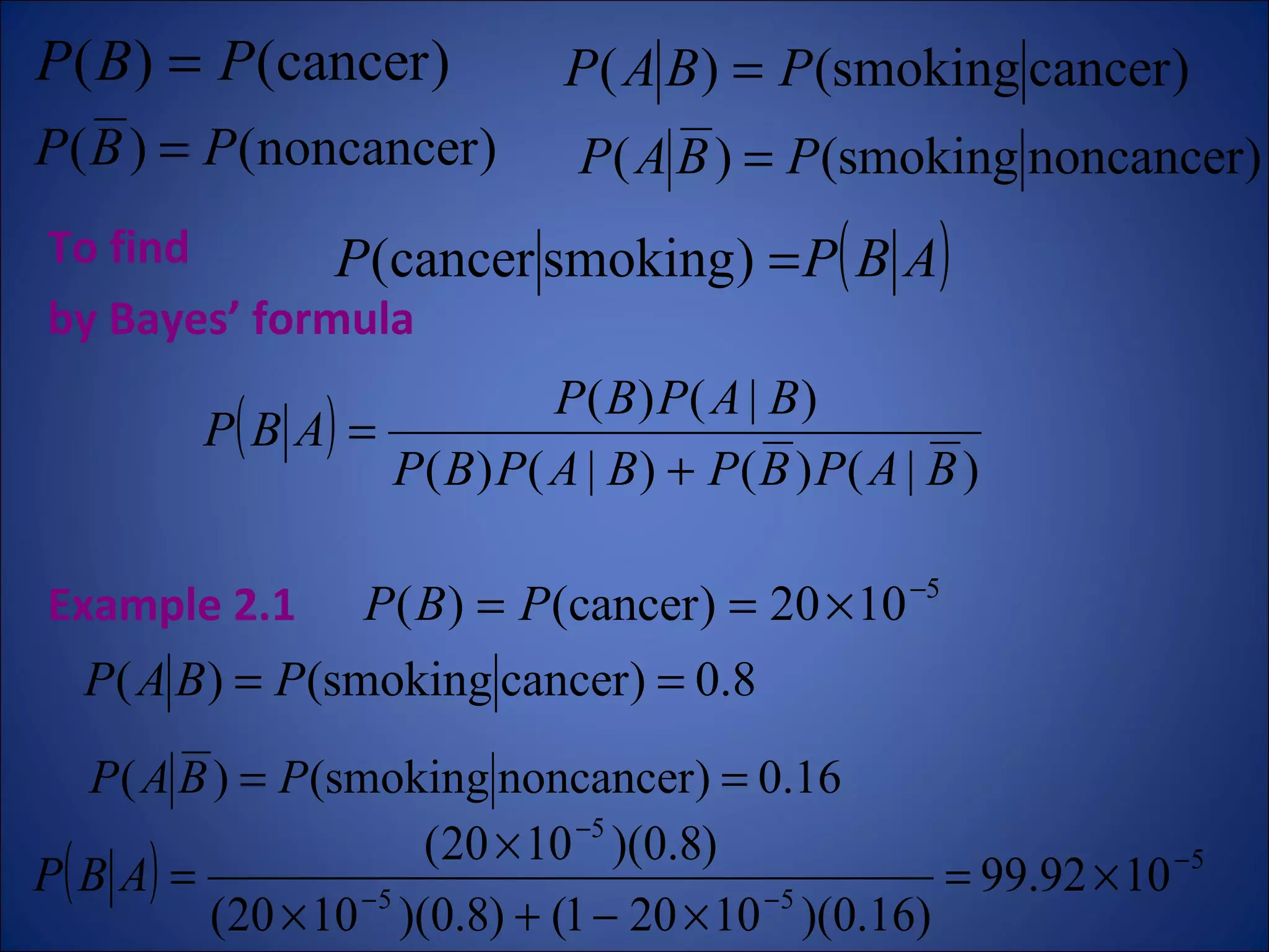 To find  by Bayes’ formula Example 2.1   