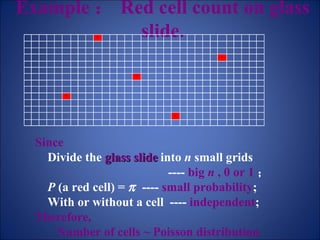 Example ： Red cell count on glass slide. Since   Divide the  glass slide   into  n  small grids  ----  big  n  , 0 or 1 ； P  (a red cell) =     ----  small probability ; With or without a cell  ----  independent ;  Therefore,   Number of cells ~ Poisson distribution 