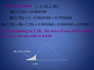 The area within   Corresponding to 2.58,  the area of one tail is 0.005,  the area of two tails is 0.010  -2.58 Φ(-2.58)=0.005 