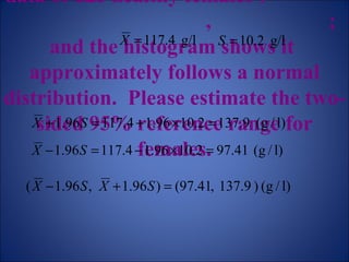 Example  Based on the hemoglobin data of  120  healthy females ，  ,  ; and the histogram shows it  approximately follows a normal distribution.  Please estimate the two-sided 95% reference range for females. 