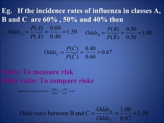 Eg.  If the incidence rates of influenza in classes A, B and C  are 60% , 50% and 40% then   Odds: To measure risk Odds ratio: To compare risks 