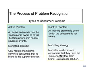 chapter 2 problem recognition and needs.pptx