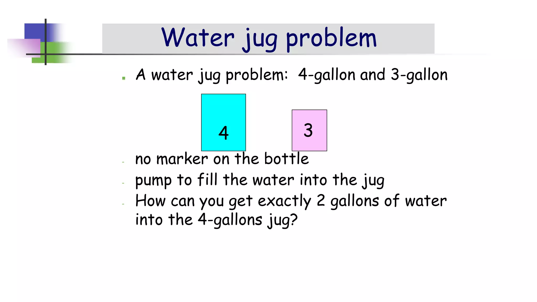 Water jug problem
■ A water jug problem: 4-gallon and 3-gallon
- no marker on the bottle
- pump to fill the water into the jug
- How can you get exactly 2 gallons of water
into the 4-gallons jug?
4 3
 