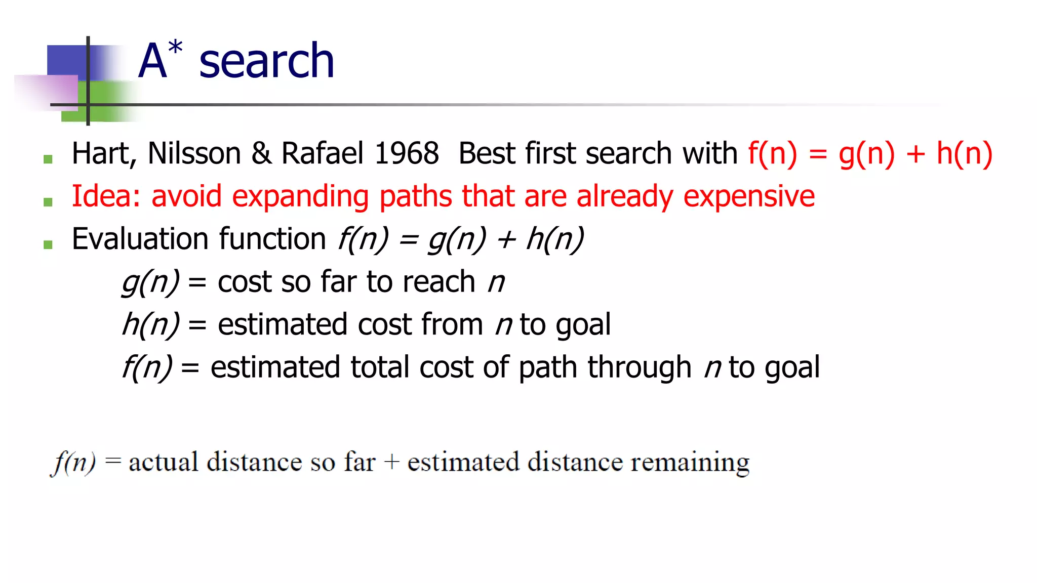A* search
■ Hart, Nilsson & Rafael 1968 Best first search with f(n) = g(n) + h(n)
■ Idea: avoid expanding paths that are already expensive
■ Evaluation function f(n) = g(n) + h(n)
g(n) = cost so far to reach n
h(n) = estimated cost from n to goal
f(n) = estimated total cost of path through n to goal
 