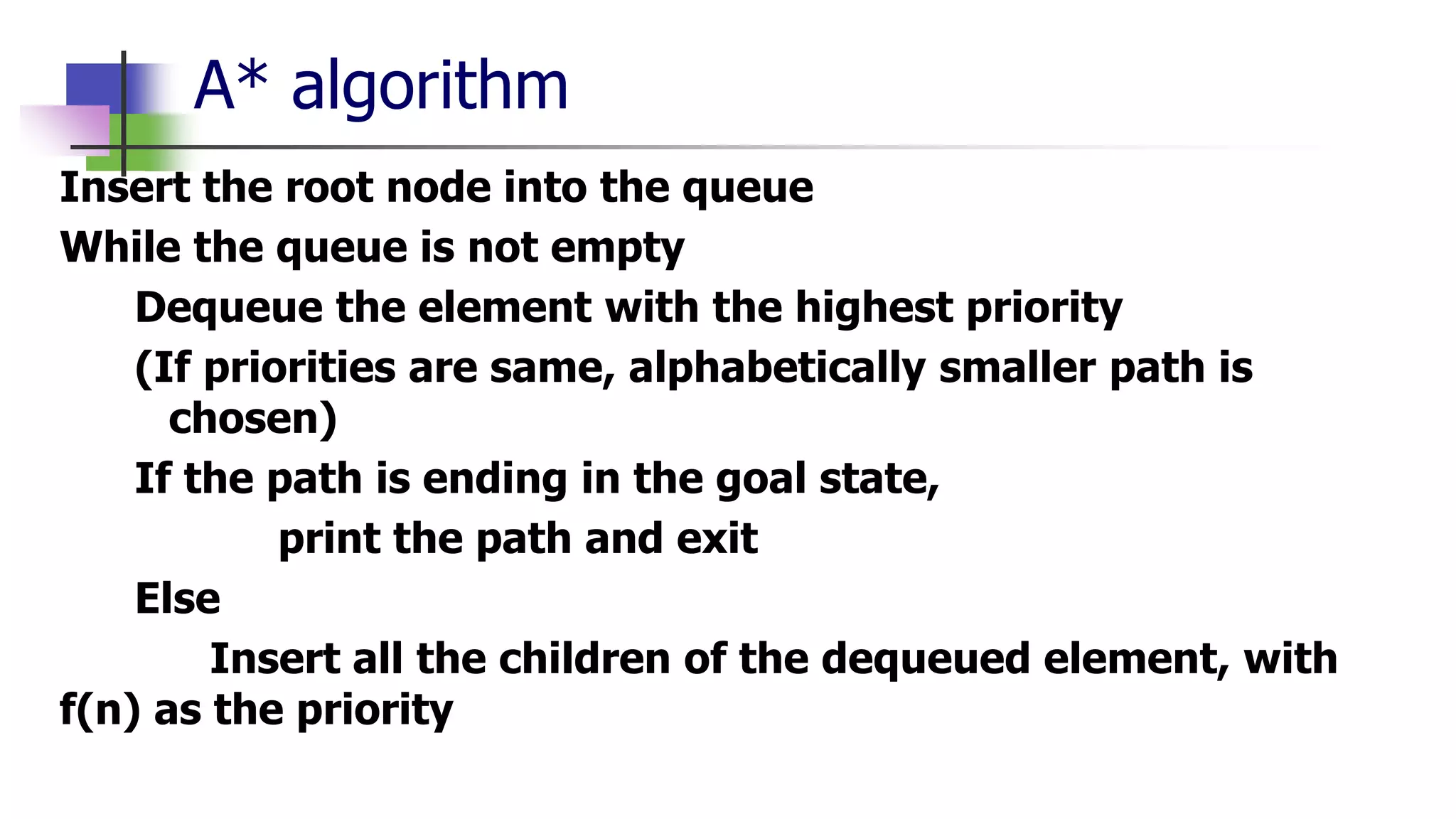 A* algorithm
Insert the root node into the queue
While the queue is not empty
Dequeue the element with the highest priority
(If priorities are same, alphabetically smaller path is
chosen)
If the path is ending in the goal state,
print the path and exit
Else
Insert all the children of the dequeued element, with
f(n) as the priority
 