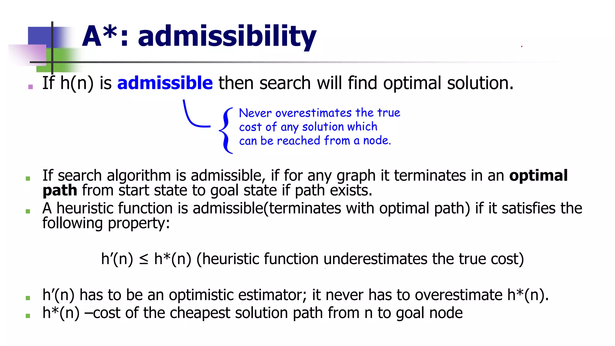 A*: admissibility
■ If search algorithm is admissible, if for any graph it terminates in an optimal
path from start state to goal state if path exists.
■ A heuristic function is admissible(terminates with optimal path) if it satisfies the
following property:
h’(n) ≤ h*(n) (heuristic function underestimates the true cost)
■ h’(n) has to be an optimistic estimator; it never has to overestimate h*(n).
■ h*(n) –cost of the cheapest solution path from n to goal node
■ If h(n) is admissible then search will find optimal solution.
{
 