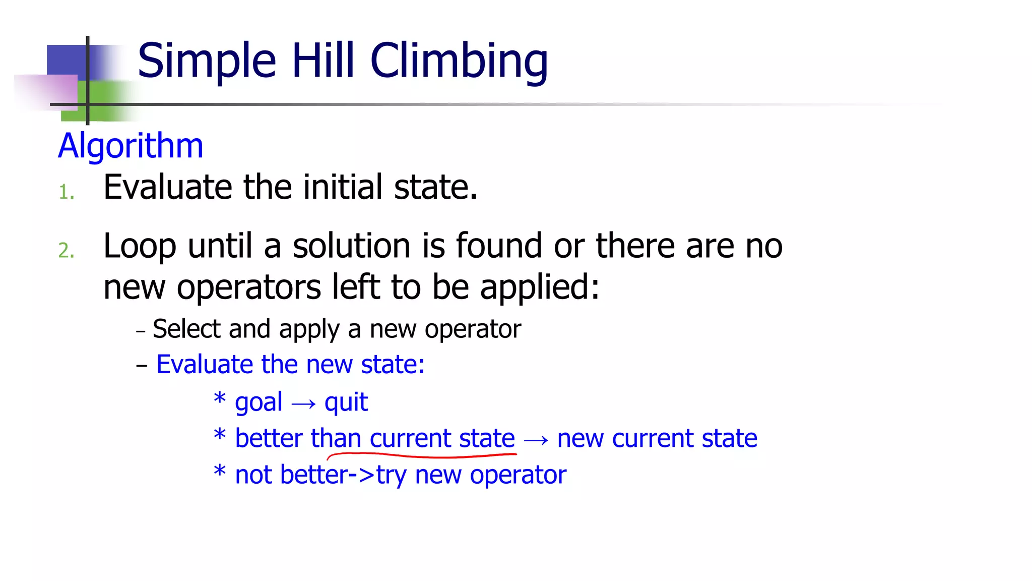 Simple Hill Climbing
Algorithm
1. Evaluate the initial state.
2. Loop until a solution is found or there are no
new operators left to be applied:
− Select and apply a new operator
− Evaluate the new state:
* goal → quit
* better than current state → new current state
* not better->try new operator
 