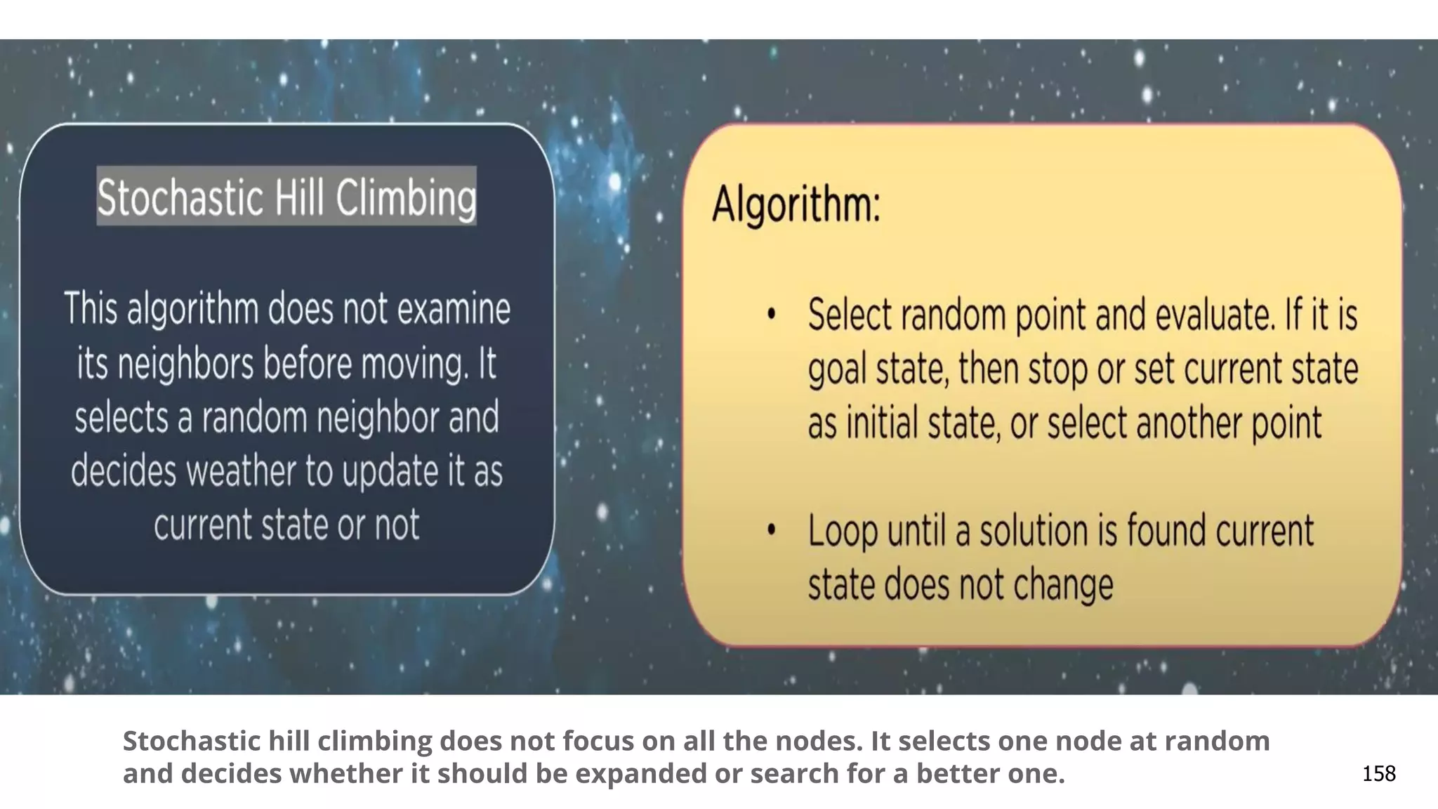 158
Stochastic hill climbing does not focus on all the nodes. It selects one node at random
and decides whether it should be expanded or search for a better one.
 