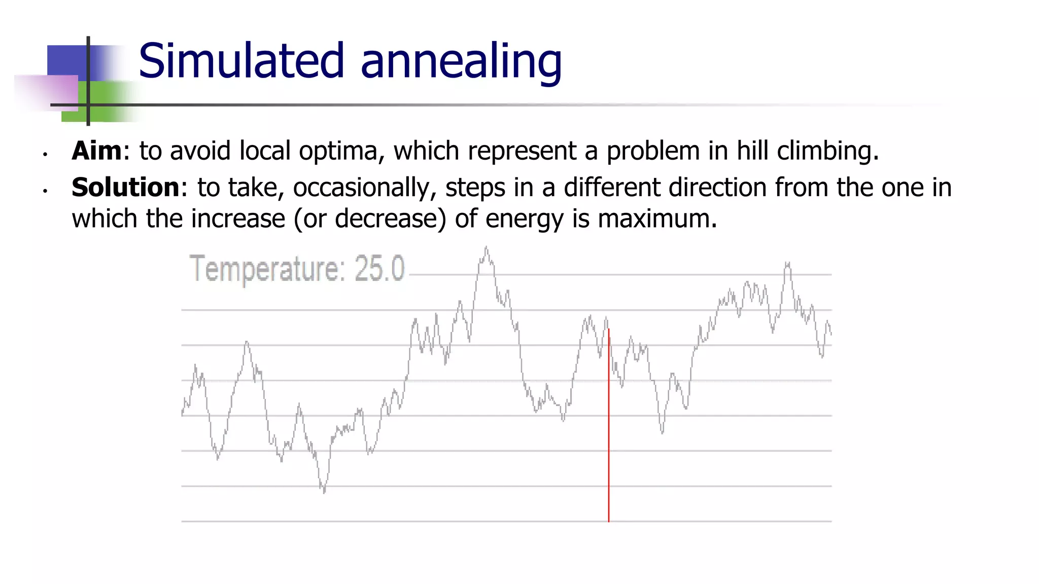 Simulated annealing
• Aim: to avoid local optima, which represent a problem in hill climbing.
• Solution: to take, occasionally, steps in a different direction from the one in
which the increase (or decrease) of energy is maximum.
 