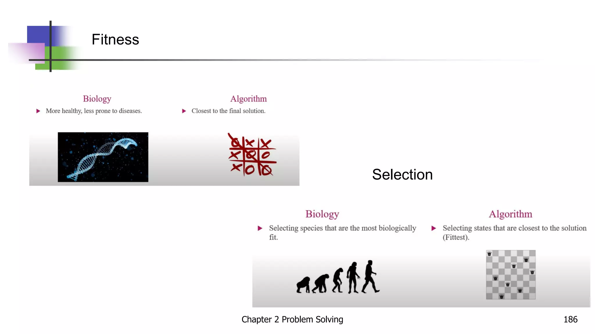 Fitness
Selection
Chapter 2 Problem Solving 186
 