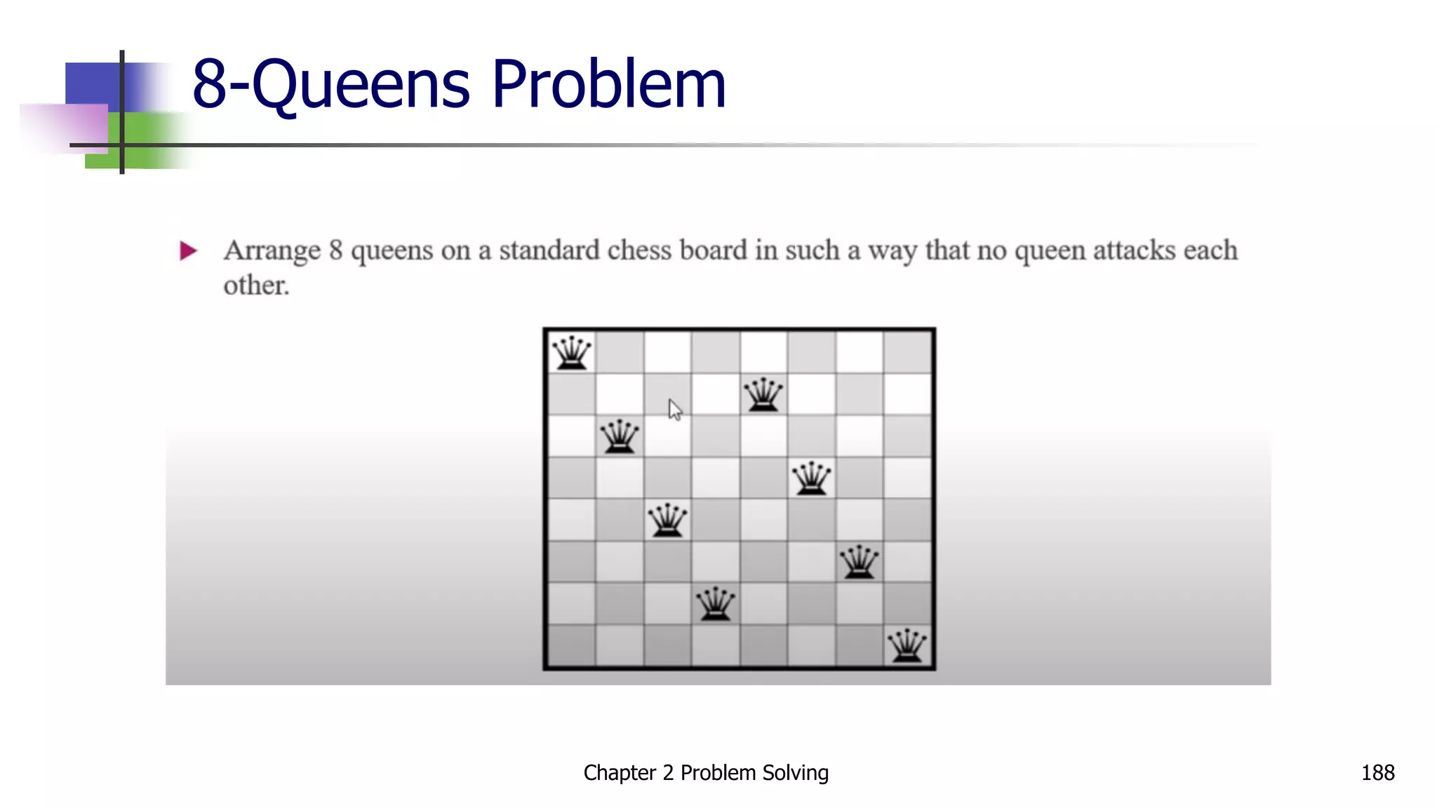 8-Queens Problem
Chapter 2 Problem Solving 188
 