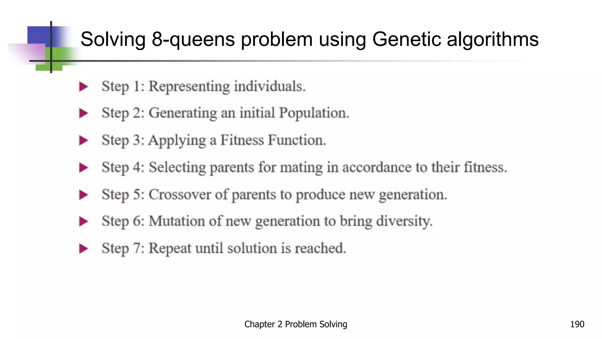 Solving 8-queens problem using Genetic algorithms
Chapter 2 Problem Solving 190
 