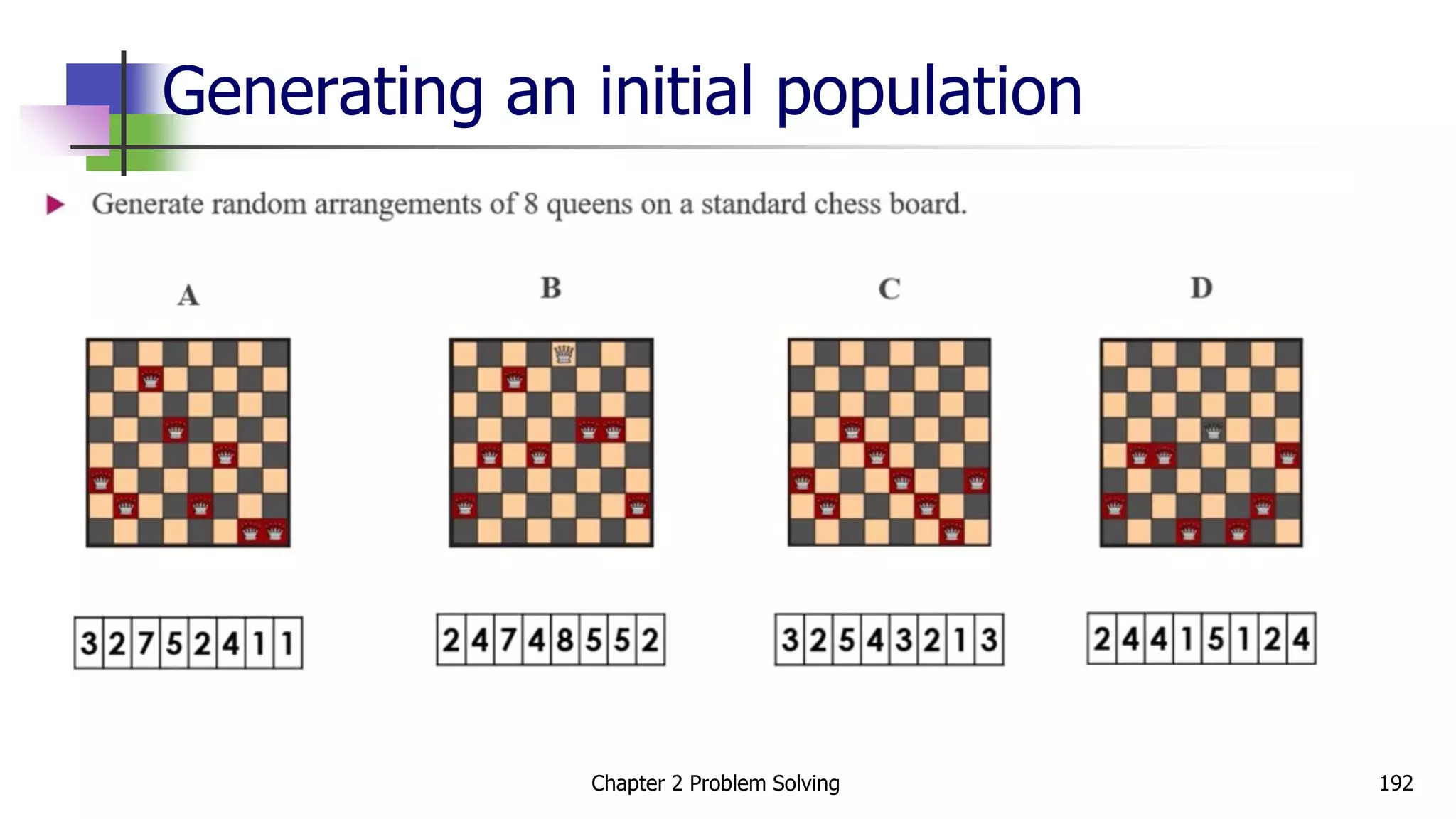 Generating an initial population
Chapter 2 Problem Solving 192
 
