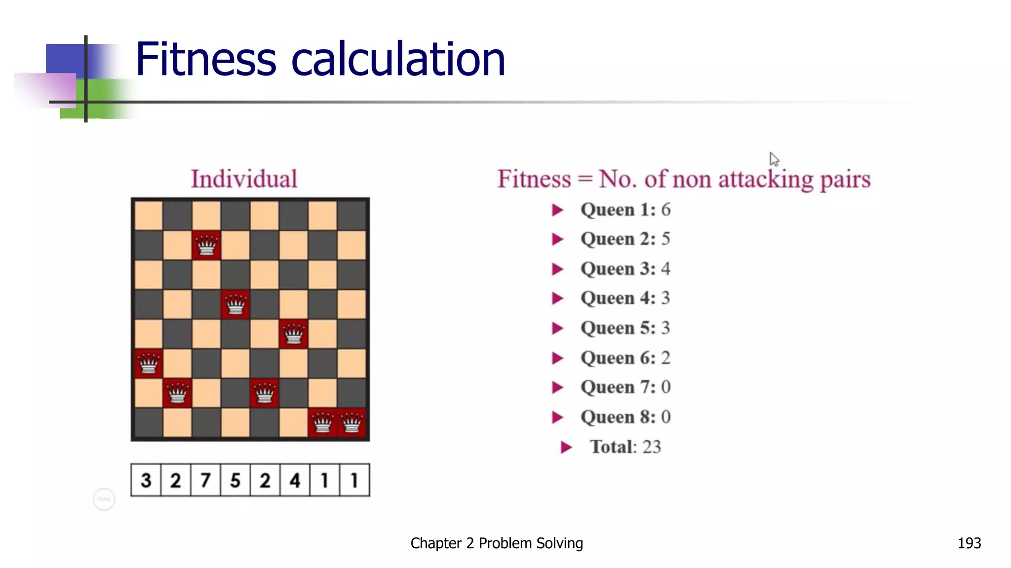 Fitness calculation
Chapter 2 Problem Solving 193
 
