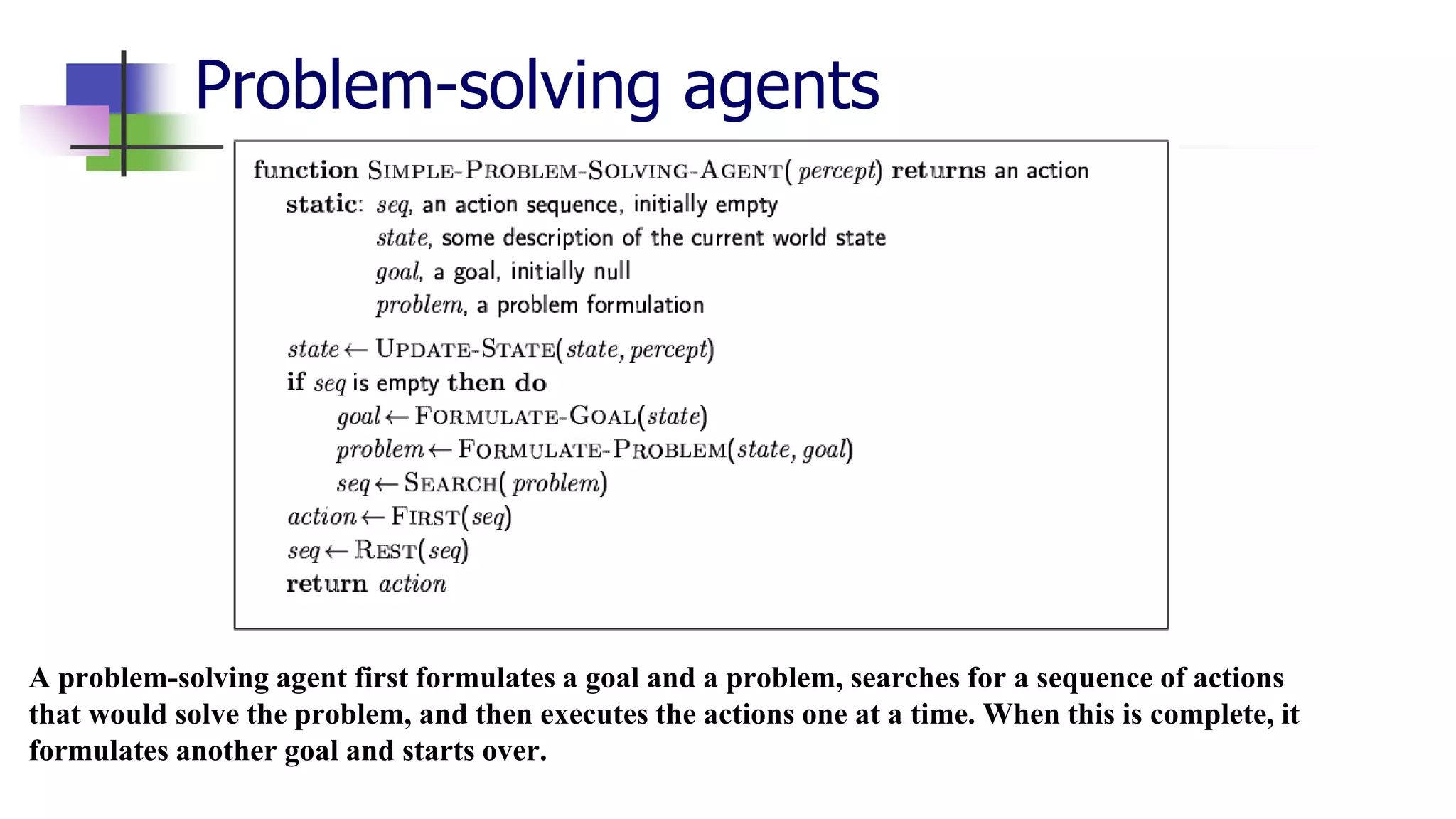 Problem-solving agents
A problem-solving agent first formulates a goal and a problem, searches for a sequence of actions
that would solve the problem, and then executes the actions one at a time. When this is complete, it
formulates another goal and starts over.
 