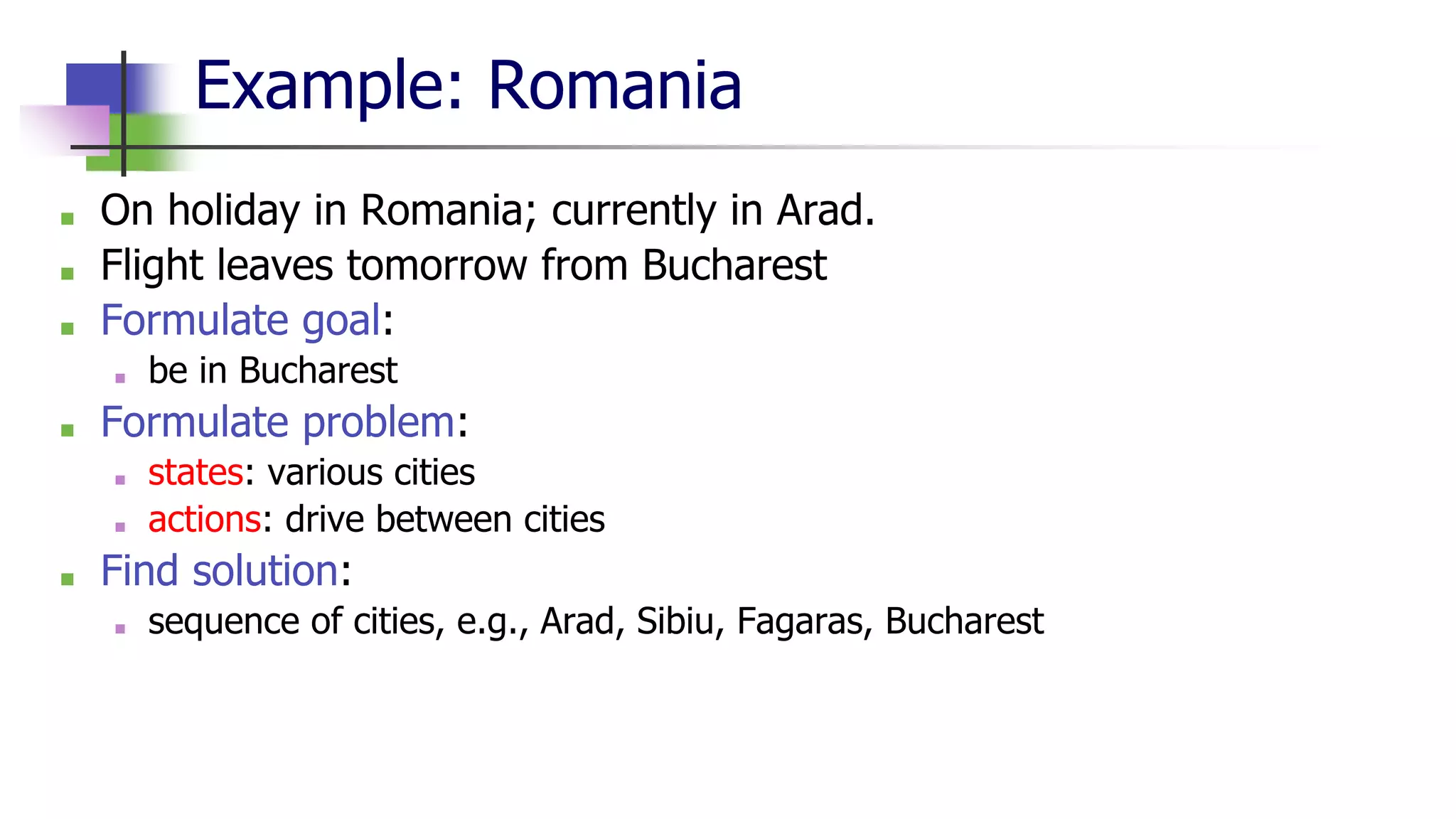 Example: Romania
■ On holiday in Romania; currently in Arad.
■ Flight leaves tomorrow from Bucharest
■ Formulate goal:
■ be in Bucharest
■ Formulate problem:
■ states: various cities
■ actions: drive between cities
■ Find solution:
■ sequence of cities, e.g., Arad, Sibiu, Fagaras, Bucharest
 