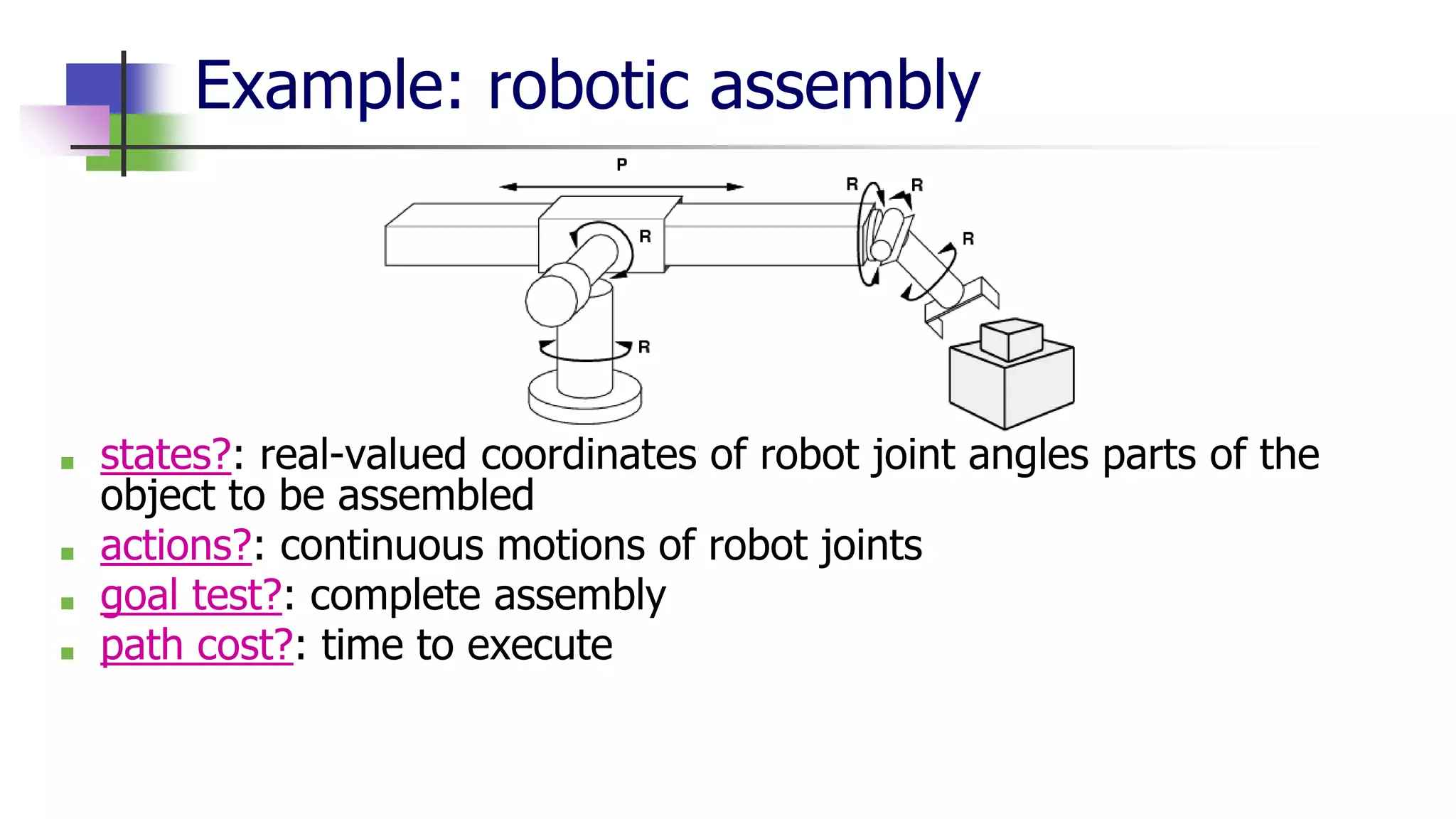 Example: robotic assembly
■ states?: real-valued coordinates of robot joint angles parts of the
object to be assembled
■ actions?: continuous motions of robot joints
■ goal test?: complete assembly
■ path cost?: time to execute
 