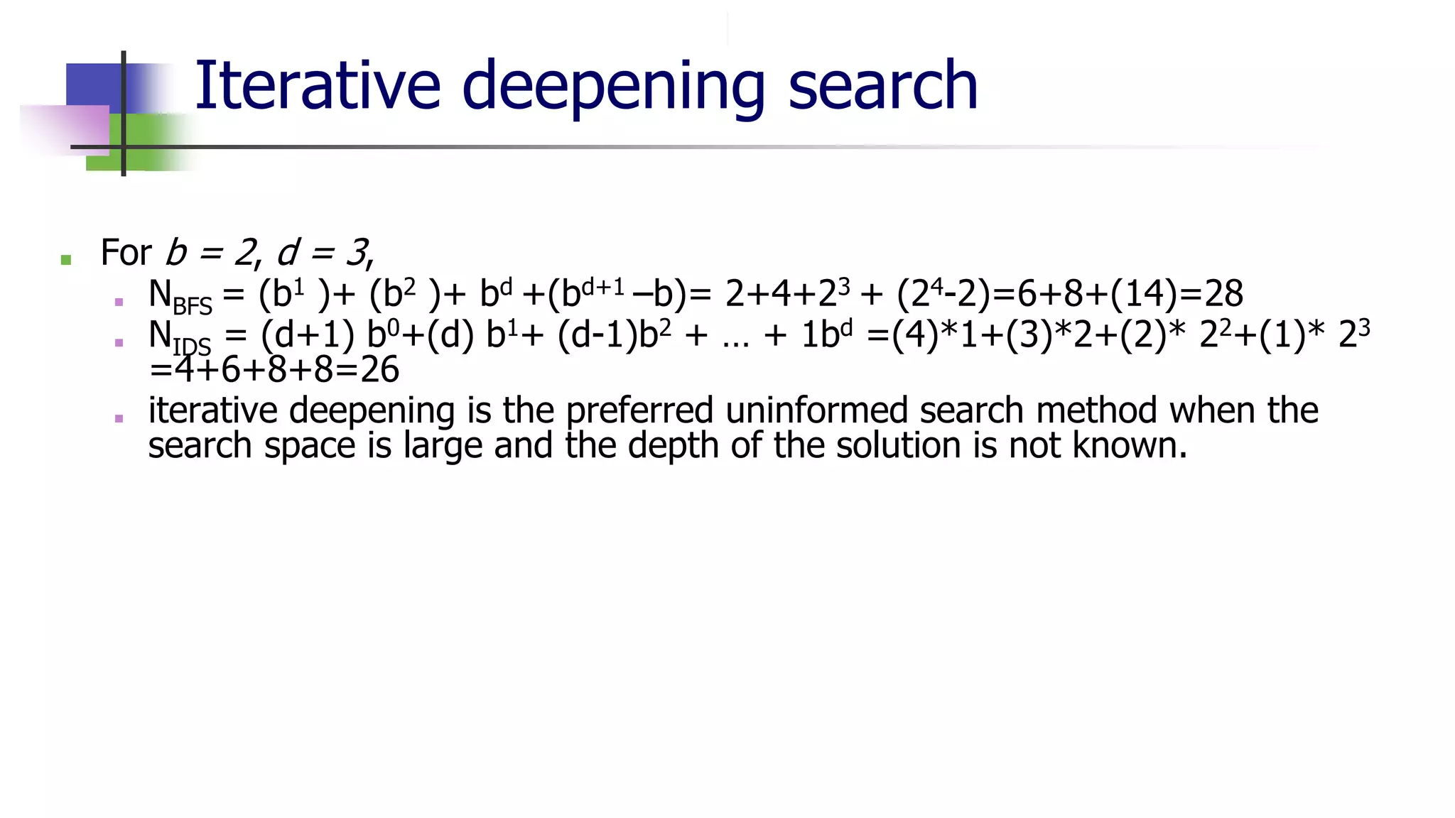 Iterative deepening search
■ For b = 2, d = 3,
■ NBFS = (b1 )+ (b2 )+ bd +(bd+1 –b)= 2+4+23 + (24-2)=6+8+(14)=28
■ NIDS = (d+1) b0+(d) b1+ (d-1)b2 + … + 1bd =(4)*1+(3)*2+(2)* 22+(1)* 23
=4+6+8+8=26
■ iterative deepening is the preferred uninformed search method when the
search space is large and the depth of the solution is not known.
 