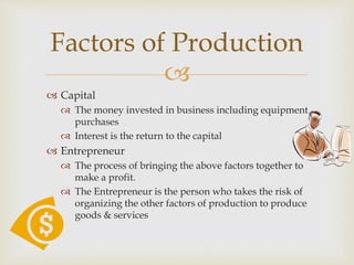 Chapter 2 : Production | PPTX