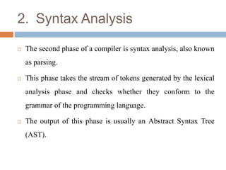 Chapter 2 Program language translation.pptx