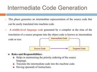 Chapter 2 Program language translation.pptx