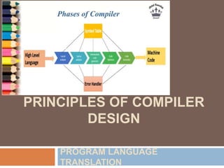 CHAPTER 2:
PRINCIPLES OF COMPILER
DESIGN
PROGRAM LANGUAGE
TRANSLATION
 
