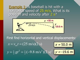 Example 1: A baseball is hit with a
horizontal speed of 25 m/s. What is its
position and velocity after 2 s?
First find horizontal and vertical displacements:
(25 m/s)(2 s)
ox
x v t
 
2 2 2
1 1
2 2 ( 9.8 m/s )(2 s)
y gt
  
x = 50.0 m
y = -19.6 m
25 m/s
x
y
-19.6 m
+50 m
 
