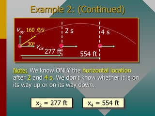 Note: We know ONLY the horizontal location
after 2 and 4 s. We don’t know whether it is on
its way up or on its way down.
x2 = 277 ft x4 = 554 ft
Example 2: (Continued)
voy 160 ft/s
vox
30o
277 ft 554 ft
2 s 4 s
 