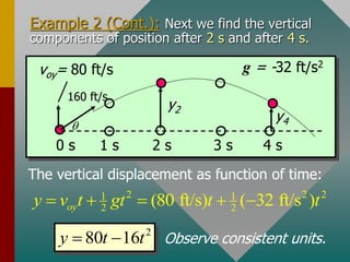 Example 2 (Cont.): Next we find the vertical
components of position after 2 s and after 4 s.
voy= 80 ft/s
160 ft/s
q
0 s 3 s
2 s
1 s 4 s
g = -32 ft/s2
y2
y4
2 2 2
1 1
2 2
(80 ft/s) ( 32 ft/s )
oy
y v t gt t t
    
The vertical displacement as function of time:
2
80 16
y t t
  Observe consistent units.
 