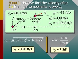 (Cont.): Now we find the velocity after
2 s from the components vx and vy.
2 2
2 (139 ft/s) (16 ft/s)
v  
16 ft
tan
139 ft
q 
v2 = 140 ft/s q2 = 6.560
voy= 80.0 ft/s
160 ft/s
q
0 s 2 s
g = -32 ft/s2
v2
Moving Up
+16 ft/s
v2x = 139 ft/s
v2y = + 16.0 ft/s
 