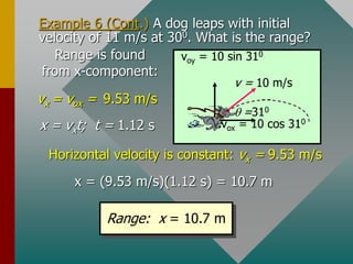 Example 6 (Cont.) A dog leaps with initial
velocity of 11 m/s at 300. What is the range?
v = 10 m/s
q =310
Range is found
from x-component:
vx = vox = 9.53 m/s
x = vxt; t = 1.12 s vox = 10 cos 310
voy = 10 sin 310
Horizontal velocity is constant: vx = 9.53 m/s
Range: x = 10.7 m
x = (9.53 m/s)(1.12 s) = 10.7 m
 