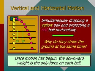 Vertical and Horizontal Motion
Simultaneously dropping a
yellow ball and projecting a
red ball horizontally.
Why do they strike the
ground at the same time?
Once motion has begun, the downward
weight is the only force on each ball.
W W
 