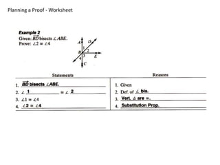 Planning a Proof - Worksheet