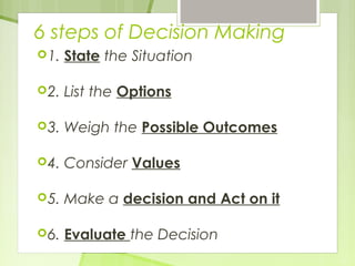 6 steps of Decision Making 
1. State the Situation 
2. List the Options 
3. Weigh the Possible Outcomes 
4. Consider Values 
5. Make a decision and Act on it 
6. Evaluate the Decision 
 