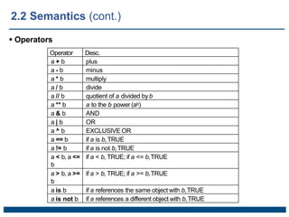 Chapter 2 Python Language Basics, IPython.pptx
