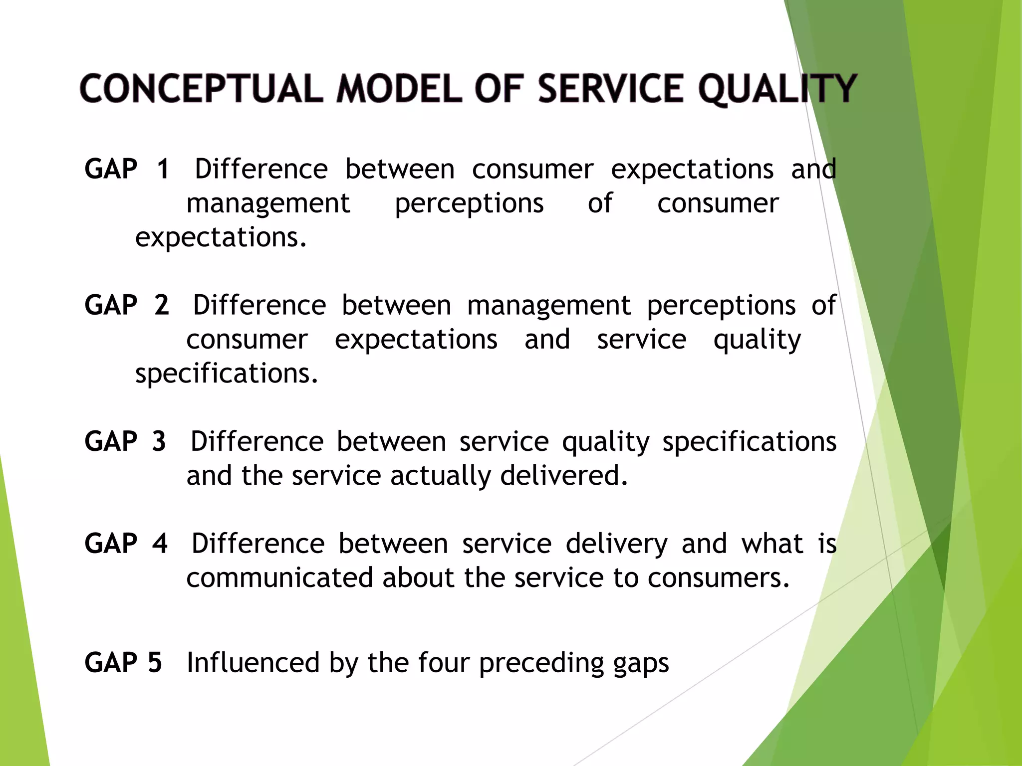 GAP 1 Difference between consumer expectations and
management perceptions of consumer
expectations.
GAP 2 Difference between management perceptions of
consumer expectations and service quality
specifications.
GAP 3 Difference between service quality specifications
and the service actually delivered.
GAP 4 Difference between service delivery and what is
communicated about the service to consumers.
GAP 5 Influenced by the four preceding gaps
 
 