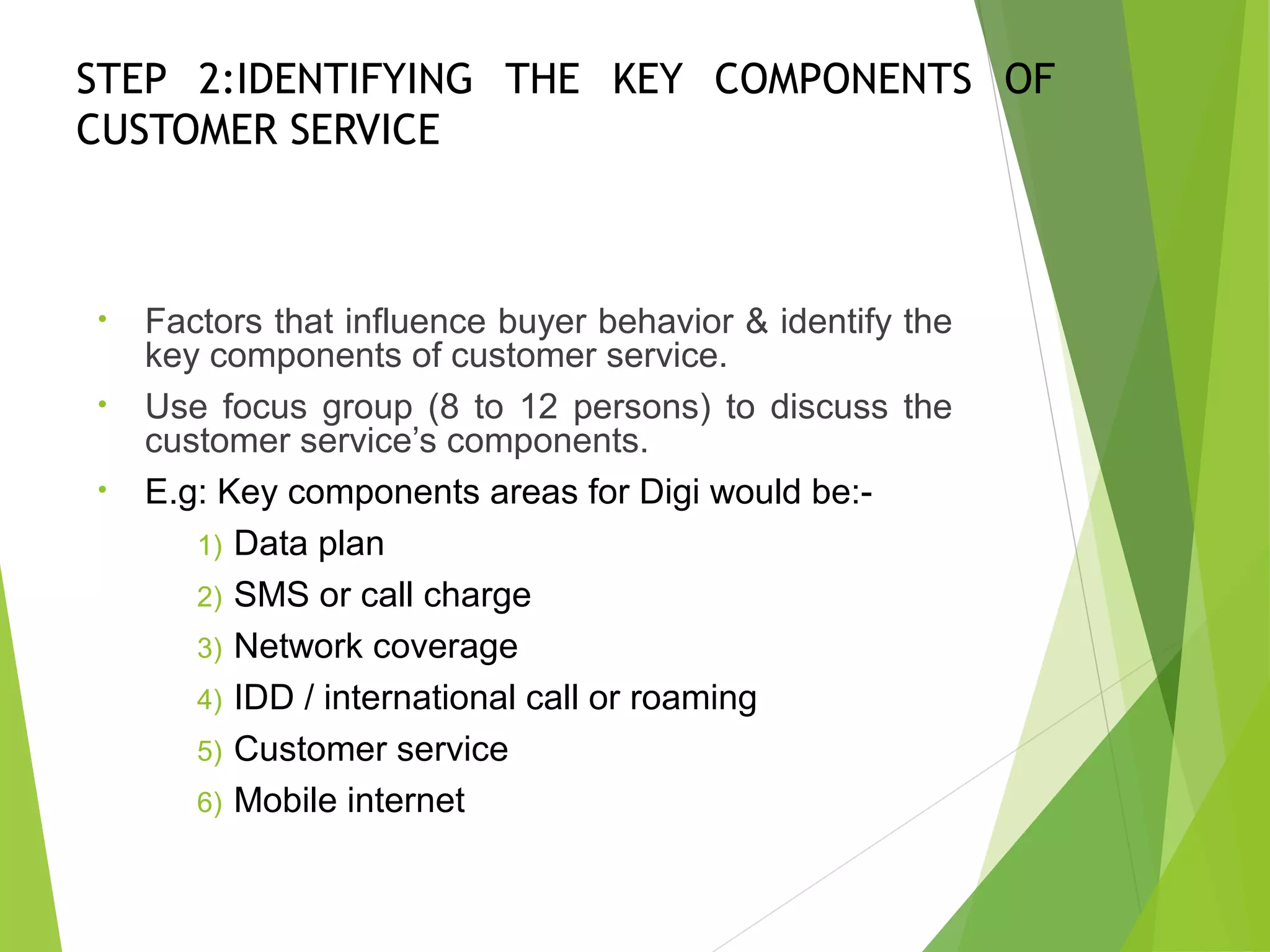 STEP 2:IDENTIFYING THE KEY COMPONENTS OF
CUSTOMER SERVICE
• Factors that influence buyer behavior & identify the
key components of customer service.
• Use focus group (8 to 12 persons) to discuss the
customer service’s components.
• E.g: Key components areas for Digi would be:-
1) Data plan
2) SMS or call charge
3) Network coverage
4) IDD / international call or roaming
5) Customer service
6) Mobile internet
 