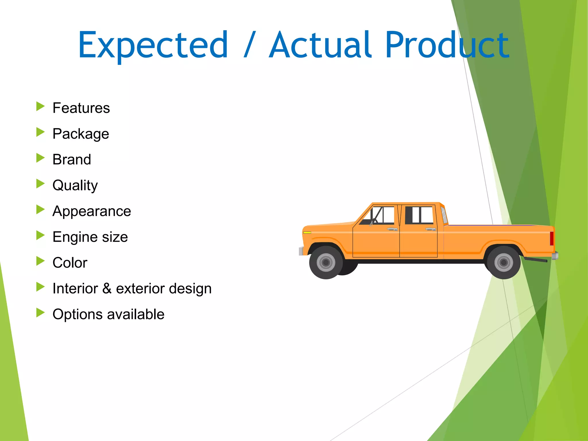 Expected / Actual Product
 Features
 Package
 Brand
 Quality
 Appearance
 Engine size
 Color
 Interior & exterior design
 Options available
 